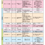 2026牛深ハイヤ祭りタイムスケジュール